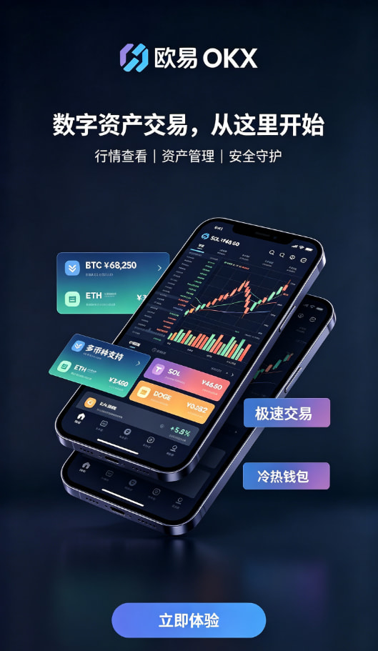 欧交易所app最新版充值与交易操作
